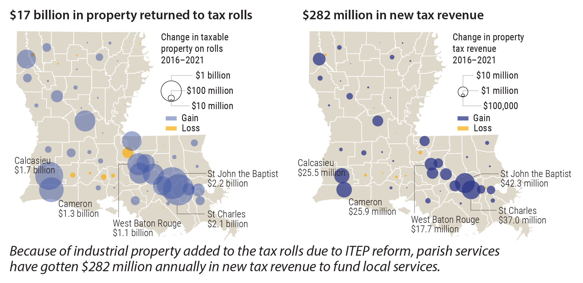 ITEP LA maps revenue rolls