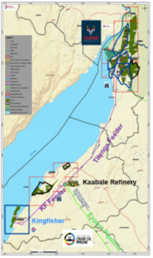 East African Crude Oil